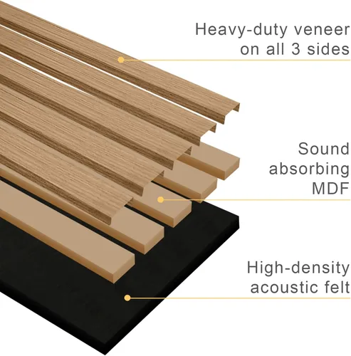 Miniatura 2 de Paquete de 2 paneles acústicos de pared de madera de 94 x 12.6 pulgadas, listones 3D insonorizados para paredes y techos, elegantes paneles Nogal