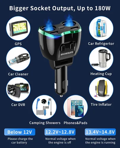 Miniatura 3 de 【Actualizado 2025】Divisor de Encendedor de Cigarrillos, Adaptador de Encendedor de Cigarrillos SUPERONE de 180W con 2 Toma y Cargador de Coche USB C