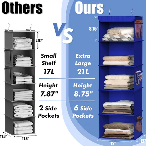 Miniatura 4 de Simple Houseware - Organizador de armario colgante de 5 estantes, azul oscuro