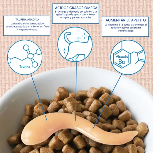 Miniatura 3 de INABA Churu - Cubrecomida para gatos, completa y equilibrada, cremosa, para lamer puré para gatos, tubo de 0.5 onzas, 24 tubos (4 por paquete)