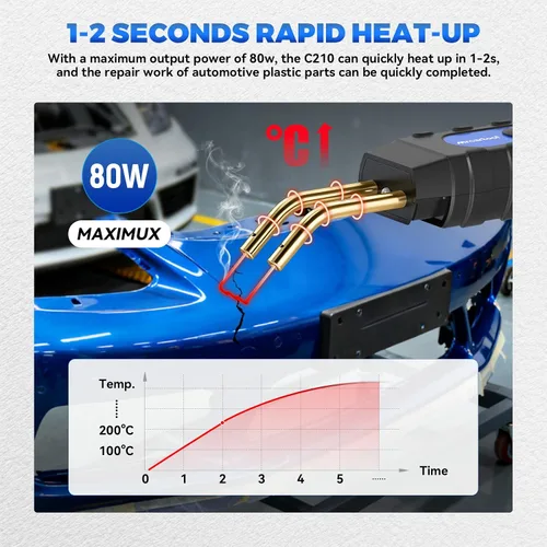 Miniatura 3 de Kit de soldador de plástico con 600 piezas de grapas calientes 110 V máquina de soldadura de plástico kit de reparación de parachoques de coche, 80