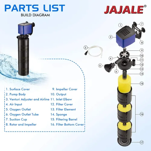 Miniatura 3 de Bomba sumergible con filtro interno de 475 GPH - Bomba de tanque de peces de acuario 3 en 1 con oxigenación, filtración y ciclismo de agua, Azul; 1