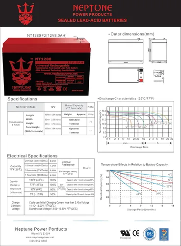 Miniatura 9 de Neptune - Actualización de repuesto para Power Sonic PS-1270 12 voltios 7 AH batería SLA .250 F2 terminal – Paquete de 10 FedEx 2 días de descuentos