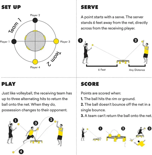 Miniatura 5 de Spikeball - Bolas que brillan en la oscuridad (paquete de 2)