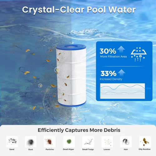 Miniatura 7 de Future Way Cartucho de filtro de piscina C900 de repuesto para Hayward C900, reemplazo Pleatco PA90, Hayward CX900RE, Unicel C-8409, 90 pies