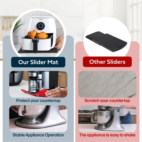 Miniatura 6 de Cooks Innovations Paquete de 2 tapetes deslizantes resistentes al calor para encimera, almohadilla térmica de 15 x 18 pulgadas para freidora