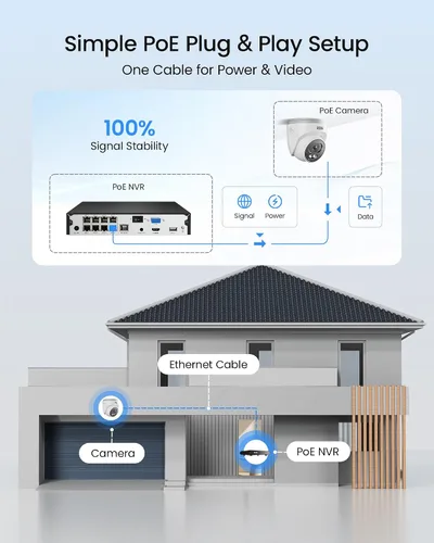 Miniatura 7 de ZOSI C220 8CH 4MP QHD 2.5K PoE Sistema de cámara de seguridad para el hogar, NVR de 8 canales 5MP 3K con 2TB HDD para grabación 24/7, 4 x cámaras IP