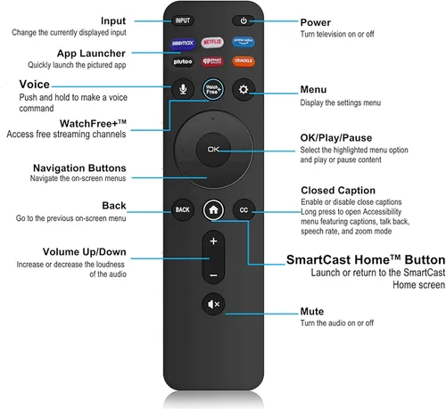 Miniatura 2 de Control remoto por voz para Vizio Smart TV, XRT260 Reemplazo remoto para todos los televisores Vizio LED LCD HD 4K UHD HDR Smart TV con teclas
