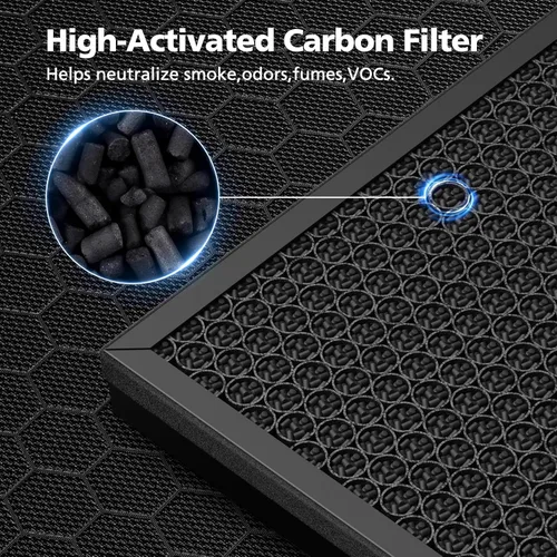 Miniatura 6 de Paquete de 2 filtros de repuesto PR1 para purificador de aire Mooka Mode PR1, filtro HEPA verdadero H13 para el hogar, habitación grande de hasta