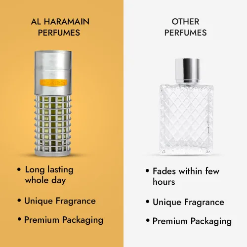 Miniatura 6 de Al Haramain Sheikh Eau de Parfum en espray unisex, 2.88 onzas / 2.9 fl oz