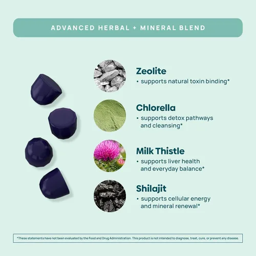Miniatura 4 de Desintoxicación total, desintoxicación de metales pesados para adultos: zeolita, clorella, cardo mariano, shilajit y yodo, limpiador de toxinas