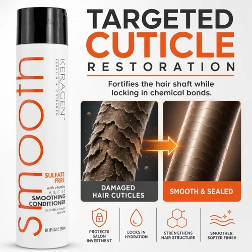 Miniatura 5 de KERAGEN Acondicionador suavizante a granel, sin sulfato, sin parabenos, queratina y colágeno para cabello teñido y dañado Barra trasera