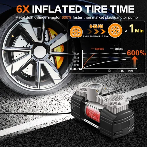 Miniatura 3 de Inflador de neumáticos portátil GSPSCN Bomba de compresor de aire de metal resistente 12V 6X Faster Inflation Double Cylinder 150Psi with