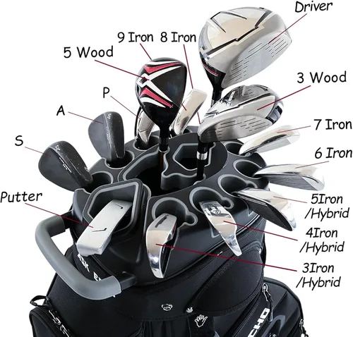 Miniatura 3 de ASK ECHO Bolsa de carrito de golf T-Lock 2024 con organizador de 14 vías, bolsa de carrito premium con asas y cubierta para lluvia, para hombres
