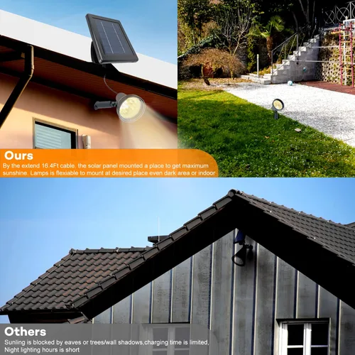 Miniatura 3 de SUNLONG Focos Solares para Exteriores Impermeables Brillantes Luces Solares de Pared LED Luz de Seguridad de Inundación Solar para Bandera Patio