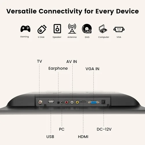 Miniatura 5 de othoig Smart TV pequeño de 15.6 pulgadas Full HD 1080P IPS, Smart TV de pantalla plana compacta con aplicación incorporada, sintonizador digital
