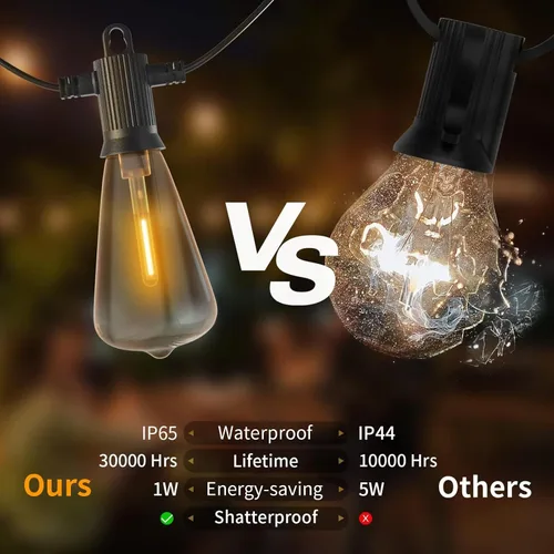 Miniatura 4 de ZOTOYI Luces de Cadena para Exteriores de 25 Pies, Luces de Patio Impermeables IP65 con 13 Bombillas LED ST38 Irrompibles, Luz Colgante Exterior