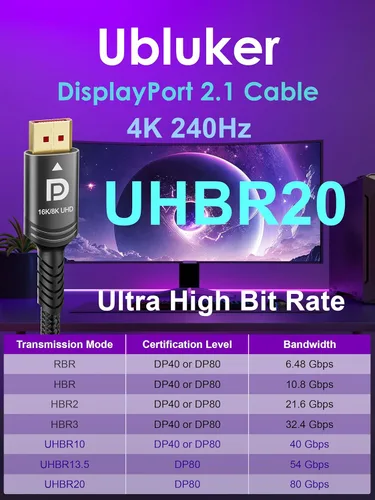 Miniatura 5 de Ubluker Cable DisplayPort 2.1 de 80 Gbps de 3.3 pies, cable DP a DP certificado 4K 540Hz 360Hz 240Hz 165Hz 120Hz 16K 8K 240Hz Ultra alta tasa