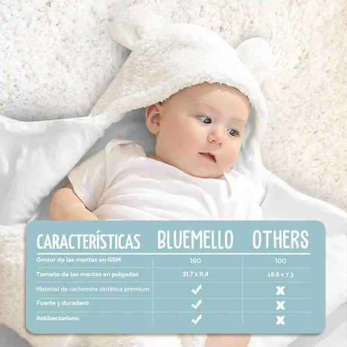 Miniatura 4 de BlueMello Manta de envoltura para bebé Peluche ultrasuave esencial para bebés de 0 a 6 meses Envoltura de recepción beige Ideal para la lista