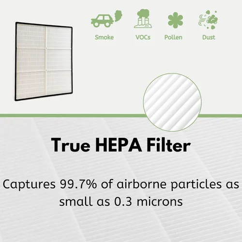 Miniatura 7 de Nispira 1183054K 8171434K True HEPA Carbon Pre Filtro para Whirlpool Whispure purificador de aire AP510, AP530, AP450, AP45030HO AP51030K WP500