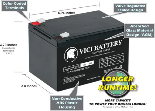 Miniatura 2 de VICI Battery Reemplazo de 12V 12AH F2 para APC BackUPS Pro 650 BK650M Marca Producto