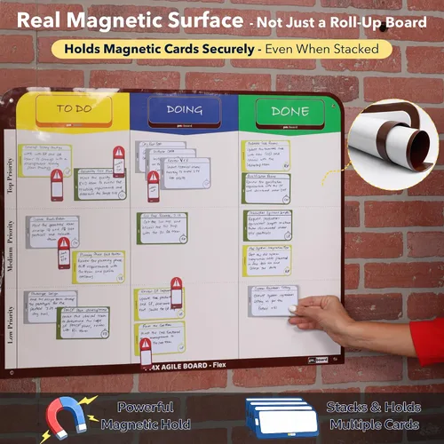 Miniatura 5 de Tablero Kanban magnético de 3 columnas, kit de pizarra blanca flexible Scrum, kit ágil, 47 tarjetas Kanban magnéticas, juego de tarjetas Scrum.