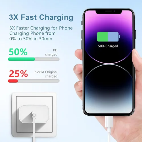 Miniatura 2 de Cargador para iPhone de carga rápida [certificado MFi] USB C con 2 cables USB C a Lightning de 6 pies, compatible con iPhone 14/14 Pro Max/13/13 Pro