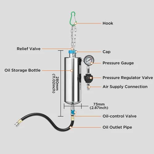 Miniatura 9 de Kit de herramientas de limpieza de inyector de combustible 1000ML 150PSI Limpiador de sistema de inyección de combustible sin desmontaje Máquina