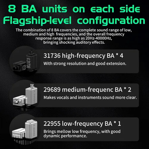 Miniatura 3 de Auriculares KZ AS16 Pro 8 Balance de Armaduras en el Oído, Auriculares IEM HiFi Pro para Música de Grabación de Estudio, Auriculares de Sonido