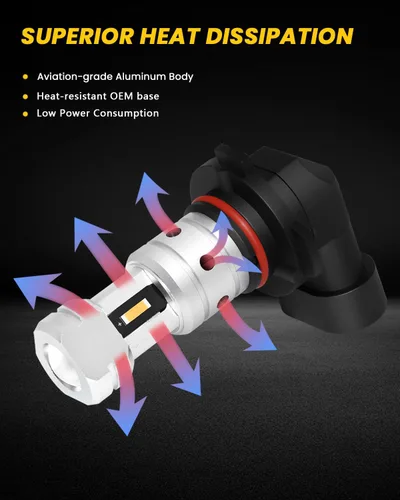 Miniatura 3 de PHINLION Bombillas LED antiniebla 9145, superbrillantes, 3800 lúmenes, H10, 9040, 9045, 9140, repuesto de bombilla LED antiniebla, tamaño mini 1:1