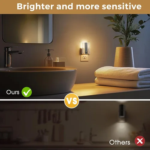 Miniatura 4 de L LOHAS LED - Luces nocturnas enchufables en la pared, paquete de 2 luces nocturnas con sensor de crepúsculo a amanecer, luces nocturnas LED