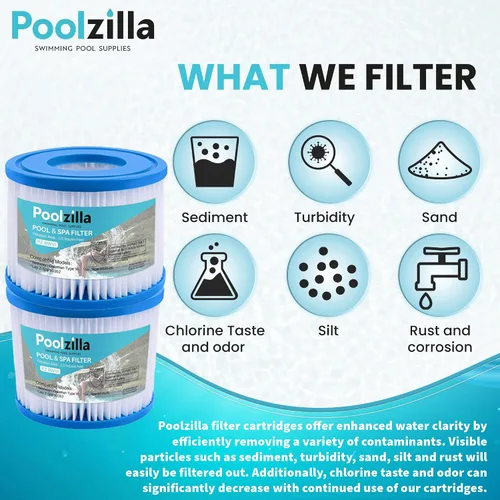 Miniatura 7 de Poolzilla Paquete de 12 cartuchos de filtro de spa de repuesto para Bestway Tipo VI, 29001E, Coleman SaluSpa 90352E, 58323E, 58323, 58324, Sunset