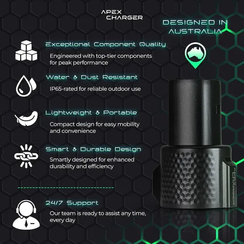 Miniatura 6 de *SOLO PARA TESLA* Conector ApexCharger PRO 1: adaptador J1772 a Tesla. Convierte estaciones de carga de vehículos eléctricos de CA portátiles