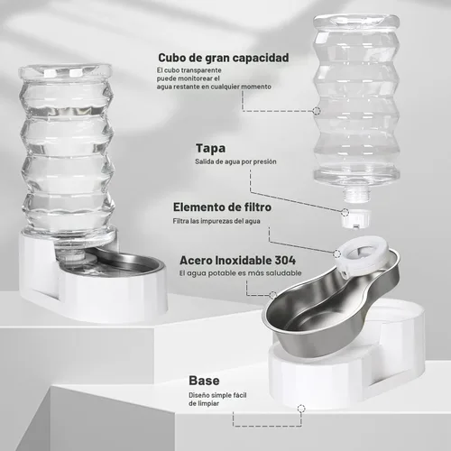 Miniatura 3 de RIZZARI - Dispensador de agua por gravedad grande: alimentador automático de agua para perros de acero inoxidable de 8L con cepillo especializado