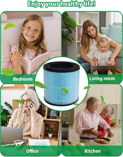 Miniatura 5 de BBT BAMBOOST Filtro HEPA H201 compatible con TEC.Bean JH50G-M, Homvana H201 y un purificador de aire Aromacare, H13 3 en 1 True HEPA y filtro de 1