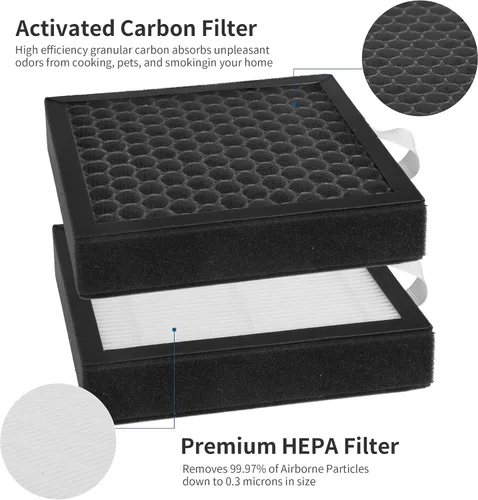 Miniatura 4 de Paquete de 4 filtros de repuesto DH02 compatibles con Tenergy Sorbi DH02 33.8 fl oz 2 en 1 deshumidificador/purificador de purificador de aire