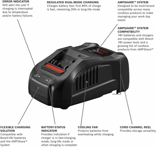 Miniatura 2 de Bosch GXS18V-12N14 Kit de inicio de 18V con (1) batería de alta potencia CORE18V® de 8 Ah y (1) cargador de batería rápido