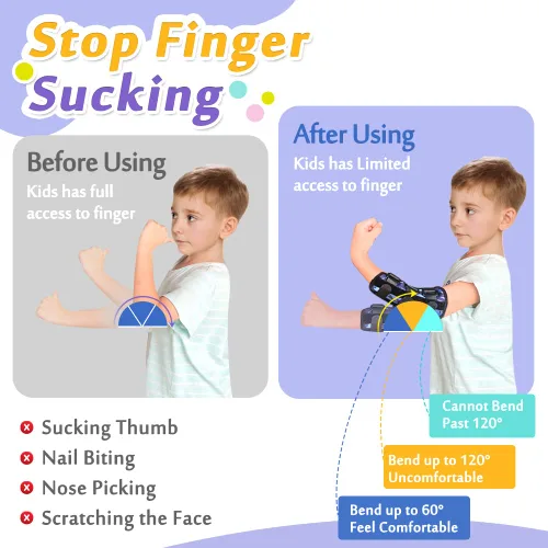 Miniatura 4 de Tope de succión de pulgar para niños, protector de succión de dedos, tratamiento para morder uñas, prevención de succión de pulgar para niños