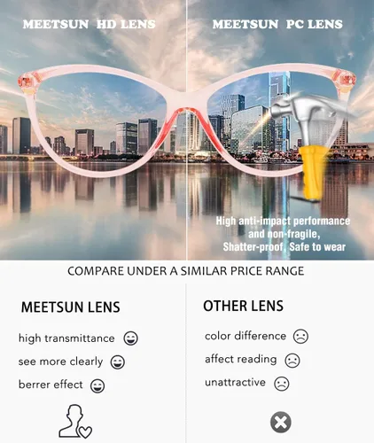 Miniatura 4 de MEETSUN - Lentes para reducir la fatiga ocular, lentes con bloqueo de luz azul para mujeres, lentes para computadora, juegos y lectura, montura