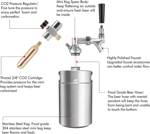 Miniatura 7 de TMCRAFT Mini Growler de barril presurizado de 64 onzas, sistema portátil de barril de acero inoxidable con regulador de CO2 actualizado que se