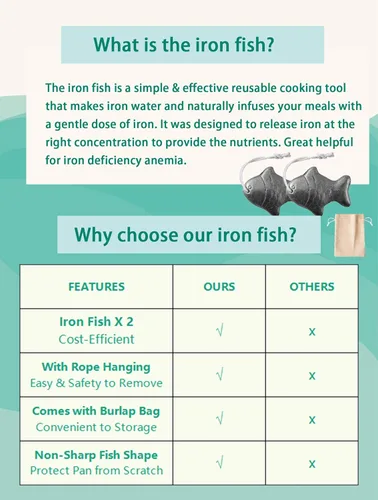 Miniatura 2 de Iron Fish 2 paquetes con bolsa, una herramienta de cocción eficaz y segura para añadir hierro a los alimentos, ideal para mujeres embarazadas, Pez 1