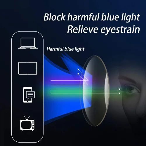 Miniatura 3 de LUFF Reading Glasses blue light blocking 4 Pairs Folding spring hinge Readers Women Men