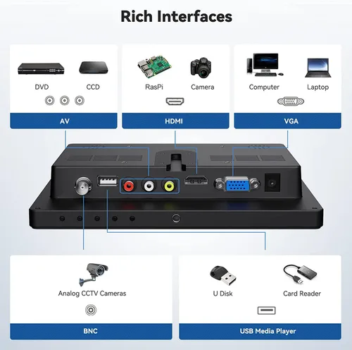 Miniatura 4 de Eyoyo Monitor pequeño de 8 pulgadas, pantalla de cámara de seguridad mini IPS de 1024x768 4:3 con soporte de entrada HDMI VGA AV BNC y control