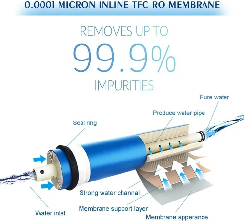 Miniatura 5 de Sistema de Filtración de Agua por Ósmosis Inversa de 5 Etapas 100GPD Flujo Rápido Plus Extra 4 Filtros de Regalo (FS-RO-100G-A)