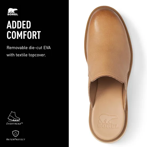 Miniatura 4 de Sorel Botas de tacón alto para mujer