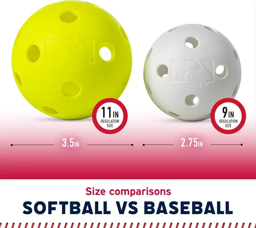 Miniatura 3 de Franklin Sports - Pelotas de plástico – MLB – Incluye 6 bolas para práctica de bateo o juego de béisbol en el patio trasero, pelotas de repuesto