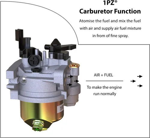 Miniatura 4 de Carburador 1PZ UM8-CT2 196cc para Coleman PowerSports CT200U CT200U-EX Trail200 Mini Bike Baja HT65 WR65 Carb