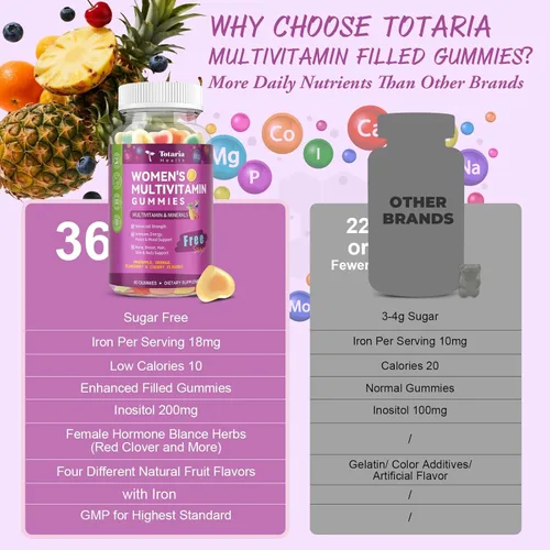 Miniatura 7 de Totaria Gomitas multivitamínicas sin azúcar para mujeres mayores de 14 años con hierro, inositol, folato, biotina, gomitas multivitamínicas diarias