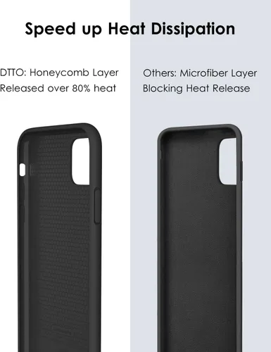 Miniatura 7 de DTTO Funda compatible con iPhone 11 Pro, serie Romance, funda de silicona cubierta completa [protección mejorada de cámara y pantalla] con cojín