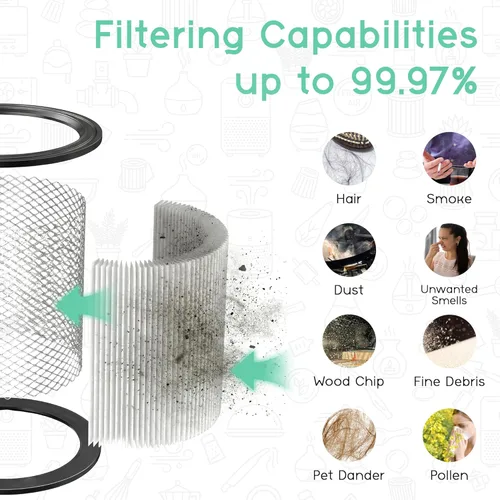 Miniatura 3 de Filtro de repuesto HEPA 90398 – Paquete de 2 filtros de vacío de cartucho pequeño apto para aspiradora Shop-Vac 90398/118692, 9039800, 903-98